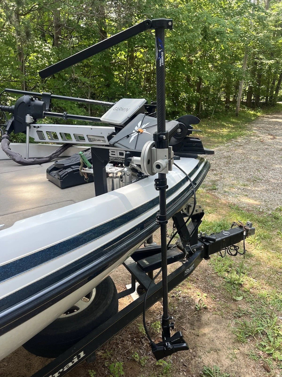 Adapter Kit - Summit Carbon Fiber Pole To Fit Beatdown Outdoors Breakaway Mount